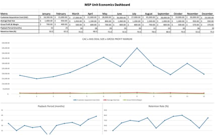 spreadsheet-peek